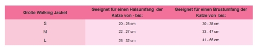 Katzengeschirr Kitty Walking Jacket CATS schwarz-wei�